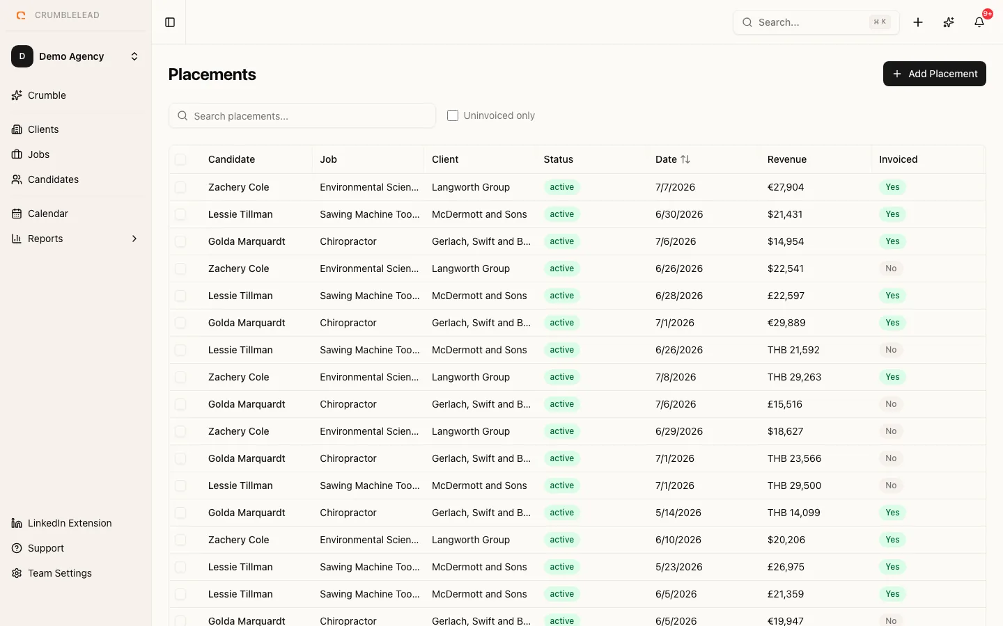 Placements in Crumblelead, showing fees and status